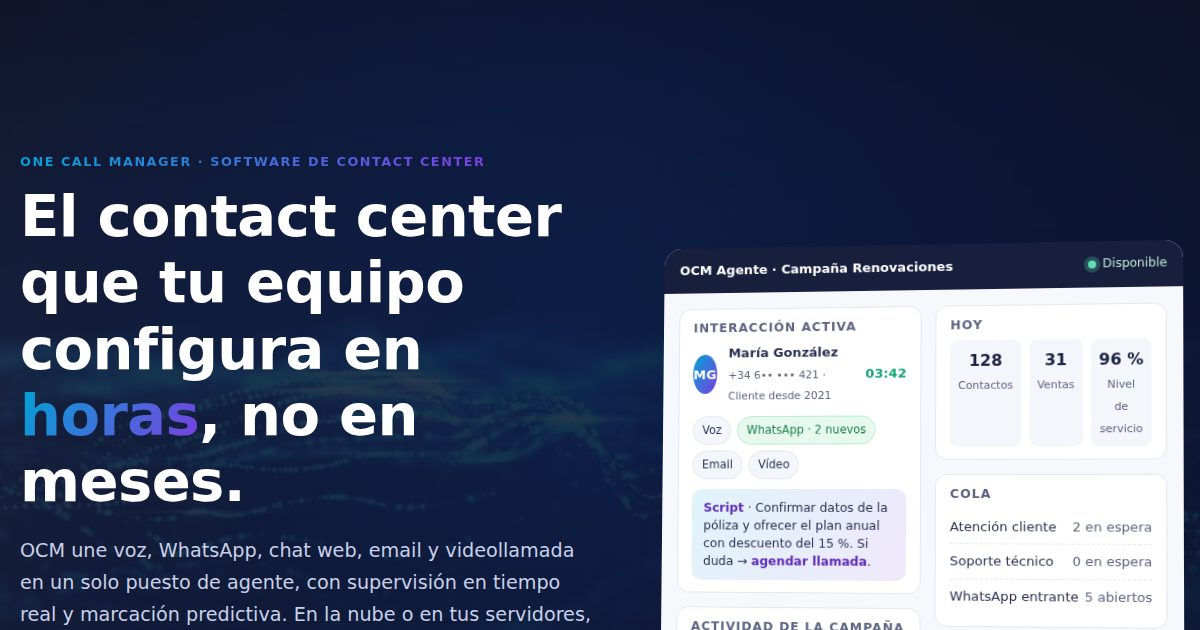 OCM Software | Software de contact center y CTI